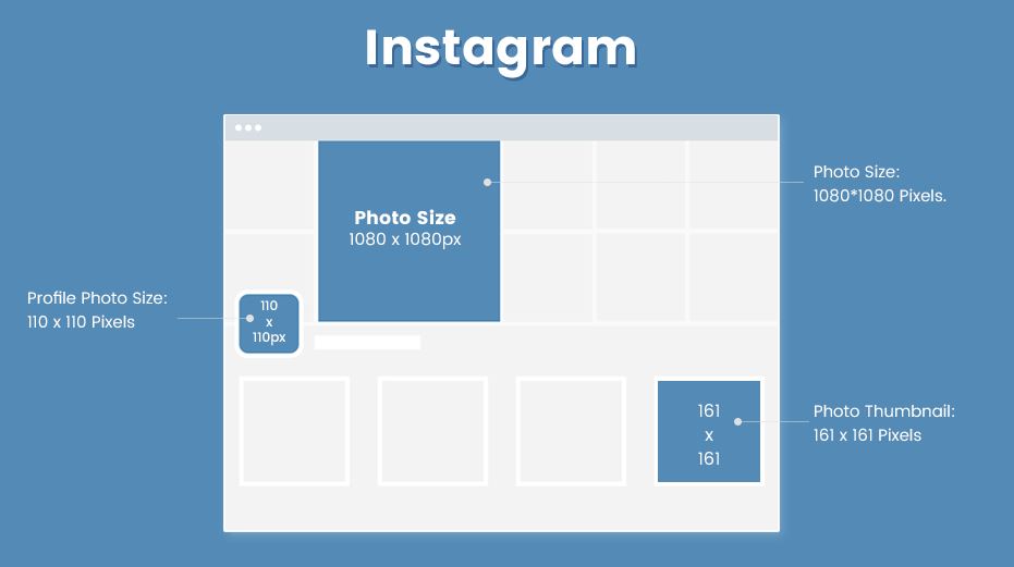 Instagram Image Sizes